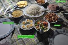 Sri Lankisches Reis & Curry mit Beschriftung